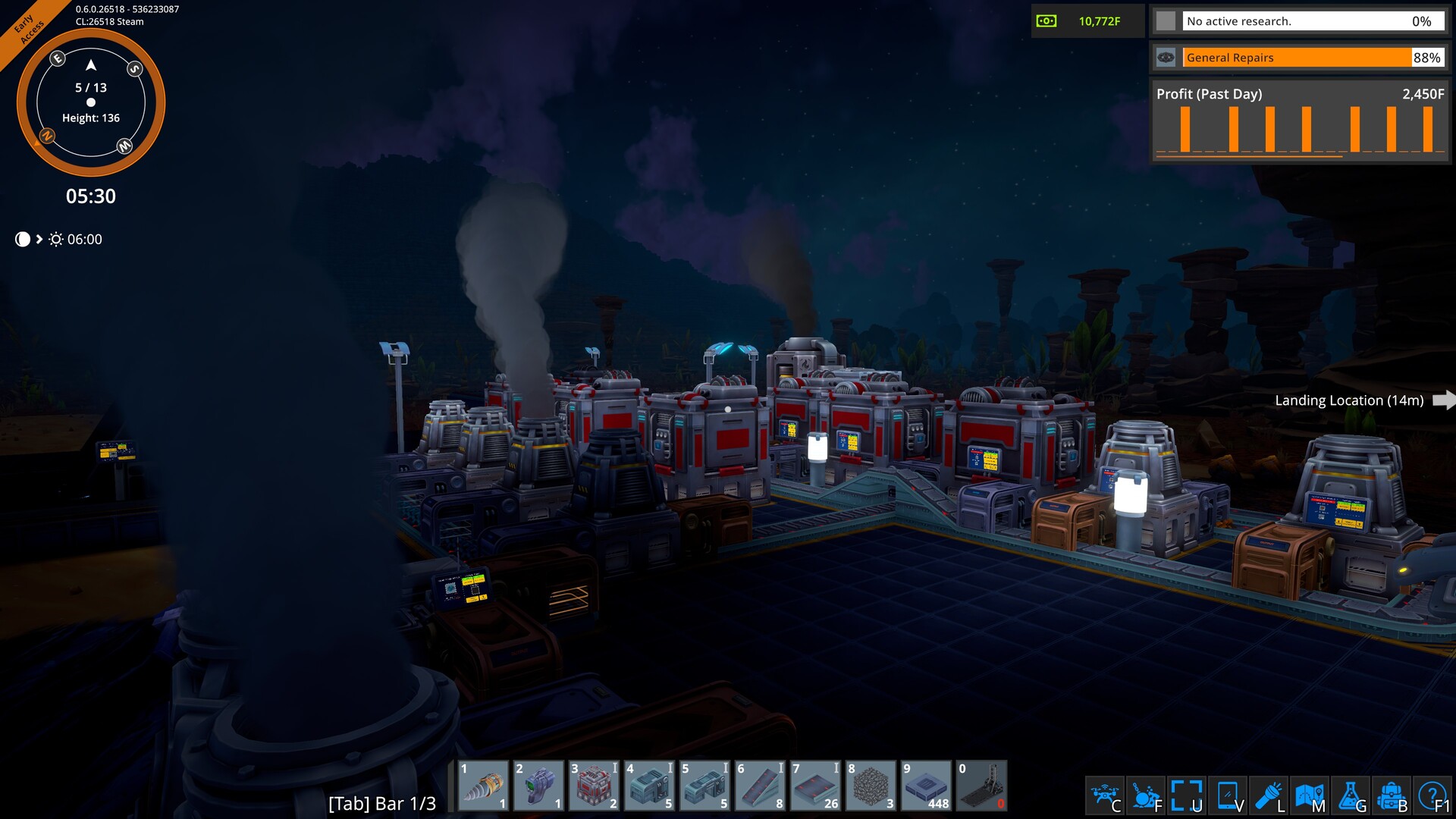 Foundry