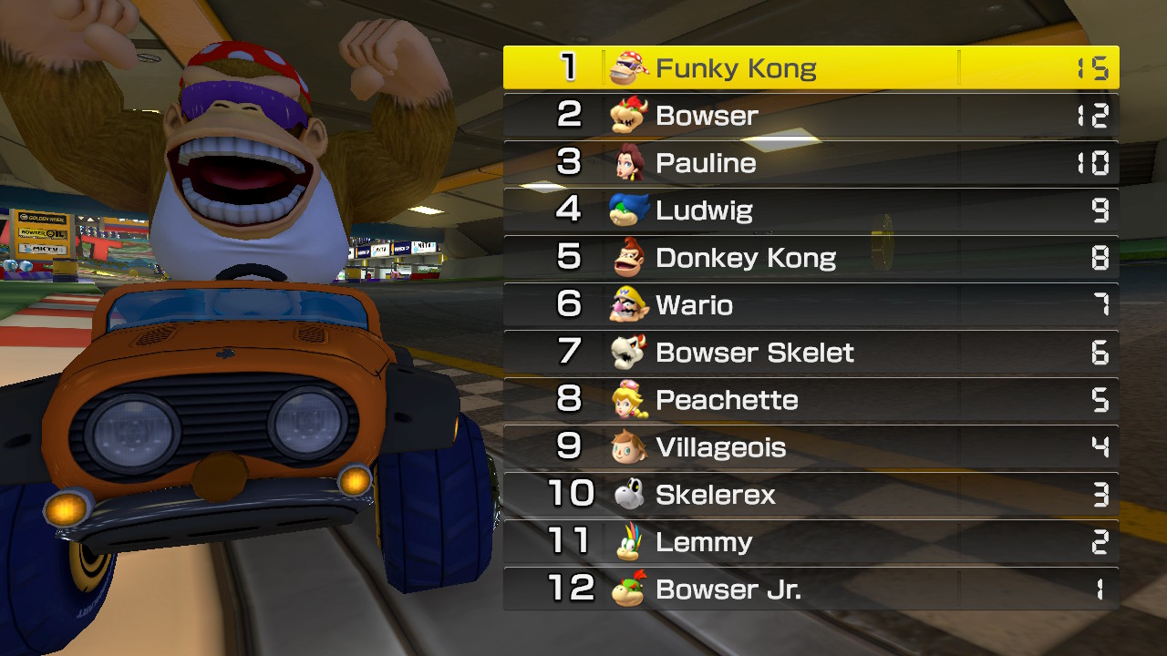 Mario Kart 8 Deluxe