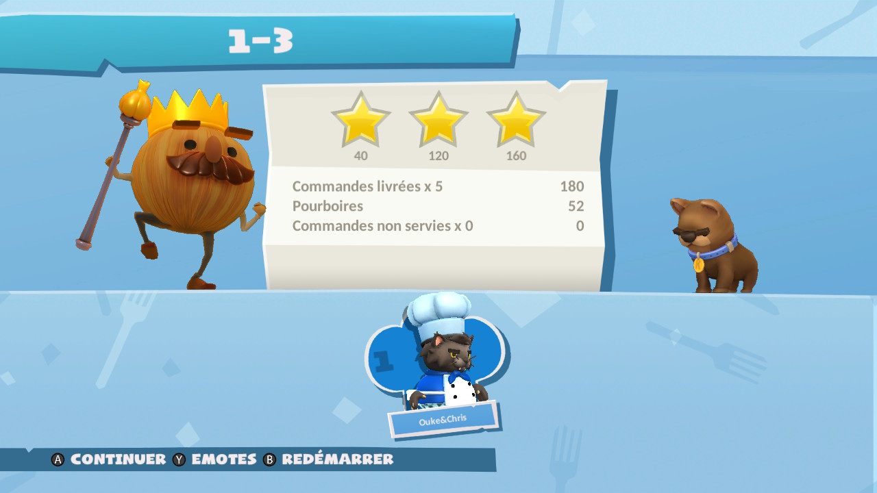 Overcooked 2